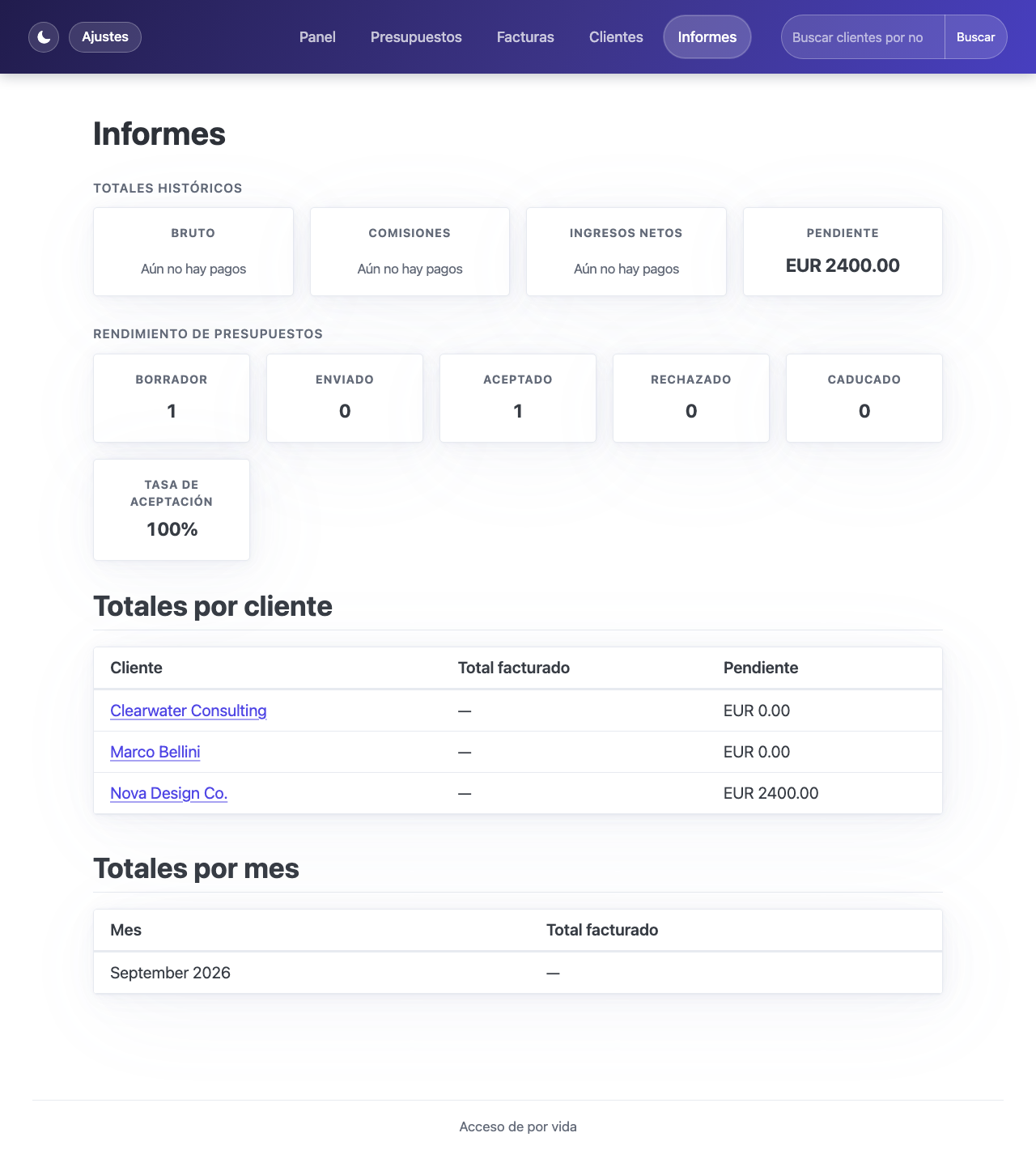 Página de informes con totales por cliente y por mes
