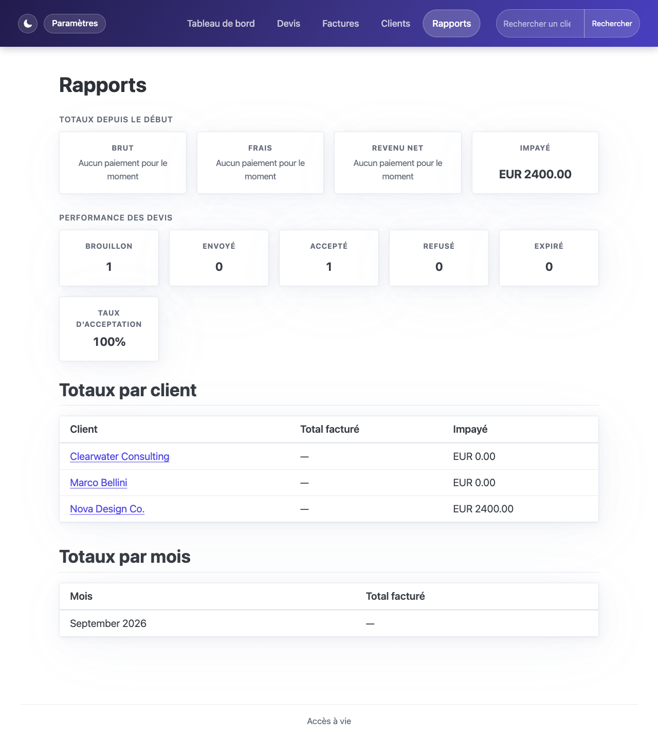 Page des rapports avec les totaux par client et par mois